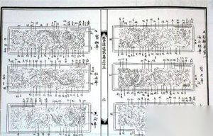 古人智商真不是盖的 古人抓建筑质量有多少狠招