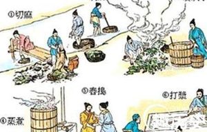 古代四大发明之一的造纸术并非始于蔡伦？