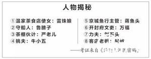 揭秘：《清明上河图》里每个人居然都有名有姓！