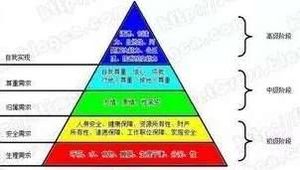 出土文物显示：河姆渡人可能是食人族