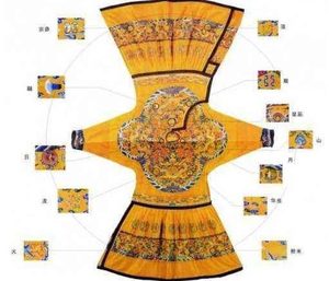 清朝的“超品”官员是什么官职？“超品”官员为什么能穿龙袍？