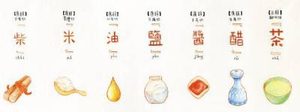 古代盐价到底有多贵 穷人真的买不起盐吗