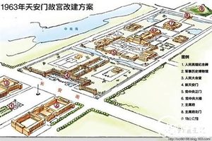 揭秘北京故宫的几次改造计划：为什么要改造故宫