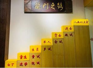 “三元及第”是什么意思？历史上获得这个殊荣的有哪些人？