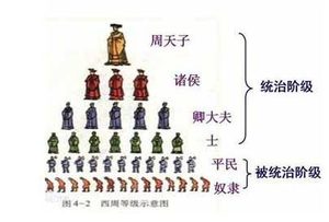 秦朝在短短的十五年内，为后世留下了哪些不可磨灭的贡献？