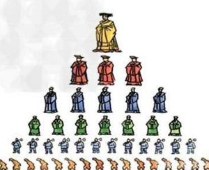 秦统一后周天子去哪了 周天子最后有被杀吗