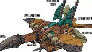 古代机关术到底有多厉害 墨家堪称机关术之鼻祖