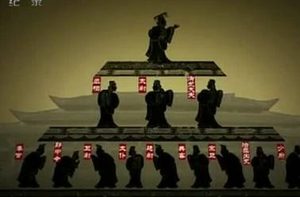 秦汉时期的三公九卿指的分别是什么官职？他们有什么职责？