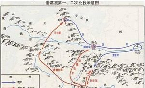 诸葛亮坚持北伐的原因有哪些？街亭之战失败的原因又有哪些？