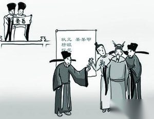 盘点古代科举作弊招数：如何惩罚考试作弊学生？