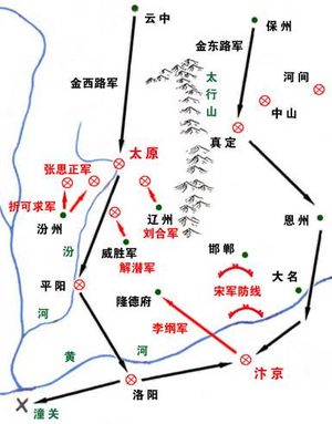 靖康之变怎么发生的？ 靖康之耻究竟是什么耻?