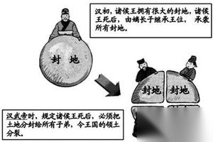 盘点历史上那些让人拍案叫绝的连环计谋 智商好高