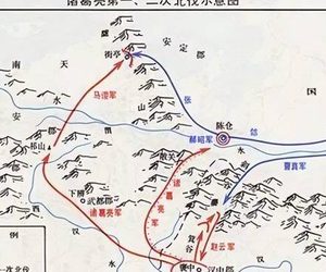 刘备在白帝城托孤的时候 刘备向诸葛亮托孤了什么