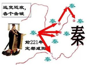 商鞅、范睢和李斯在秦国统一天下过程中，贡献最大的是谁？