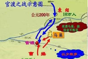 官渡之战中，袁绍为什么会失败？
