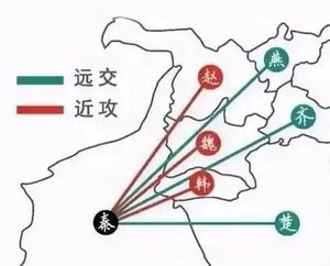 远交近攻：范雎的战国破局之策