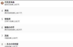 《壮志高飞》郑恺扮演的是谁？又一青春励志剧开播
