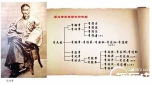 晚清重臣李鸿章逝世