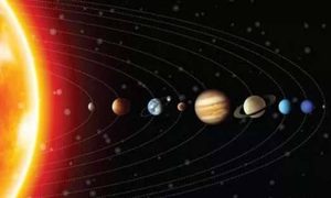 太阳系到底有多大 要多长才能飞出太阳系