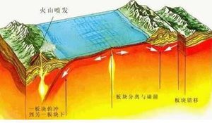地球的内部那么热 为什么它的表面却不热呢