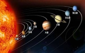 地球的姐妹行星是真存在吗 姐妹行星是怎么运动的