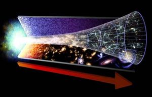 宇宙“大爆炸”是怎么回事？“大爆炸”之前宇宙是什么样的？