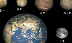 木卫三比地球还要大吗？不，体积只有地球的0.07倍