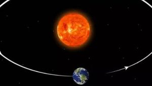 地球为什么围绕太阳转？因为太阳质量大，导致引力也大