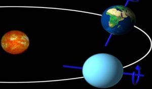 为何说天王星自转比较特别？因为天王星的自转是上下方向