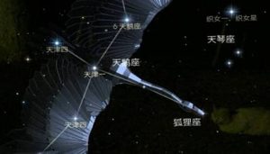宇宙中天鹅座比盾牌座大吗？大，因为盾牌座名列倒数第五