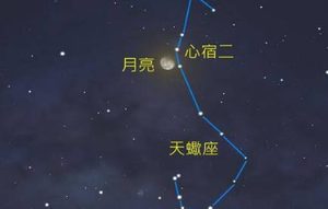 心宿二究竟有多大？经过计算，可装下6.9-17.3亿颗太阳