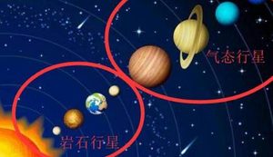 宇宙八大行星中，水星、金星、地球和火星为何都是岩质行星？