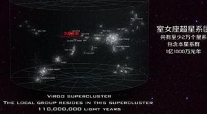 本超星系团有多大？而比本超星系团更大的又是什么星系？