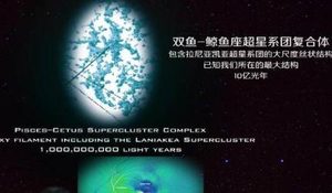双鱼鲸鱼超星系团究竟有多大？大约有10亿光年长