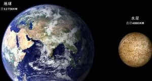 水星温差为什么那么大？因为它不具备保温或散热功能