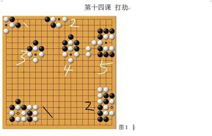 为什么李世石赢不了谷歌阿尔法狗？