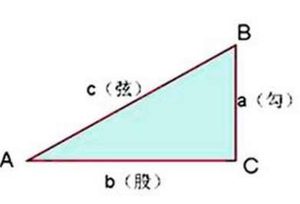 毕达哥拉斯定理是什么？毕达哥拉斯定理的内容