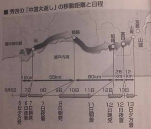 山崎合战中羽柴军获胜，丰臣秀吉完成了自己的人生蜕变