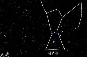 天狼星与金字塔有什么联系？为什么要建造金字塔？