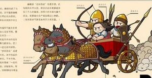 赫梯帝国的基层军官，通常从哪个军队的职业军人中选出？