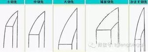 武士刀讲堂：日本刀的专门名词 你知道多少呢