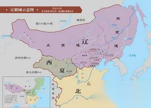 契丹辽朝：是中国实行“一国两制””的开山鼻祖