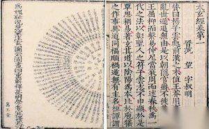 西汉哲学家扬雄为后世留下了哪些历史文化瑰宝?