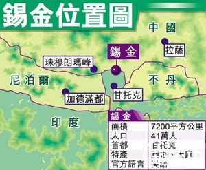 与中国接壤的国家有哪些？