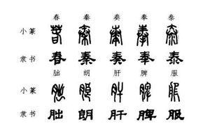 隶书的创始人是谁——秦代书法家程邈生平简介