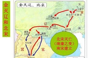 宋朝和明朝为什么被游牧民族所灭？灭亡的根本原因有哪些？