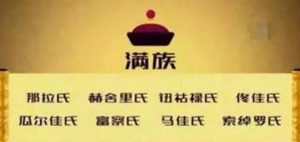 满清八大姓是哪些姓氏？清朝灭亡之后分别演化成了什么姓氏？