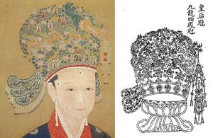 明朝服饰：明朝皇后礼服详解
