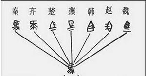 秦始皇实施了什么文化政策？文字是什么样的？