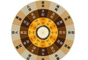 古代最早用十二地支来表示时间，那后来的朝代有何演变？
